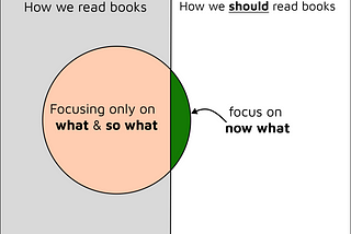 One Mistake I made in How I was Reading Books & How I am Fixing It