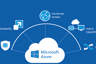 Azure Data Factory — Getting Started