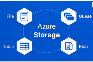 Storage services in Azure