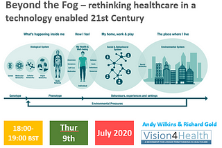 We’re re-running “Rethinking Healthcare — What better future awaits us if we have the ambition” on…