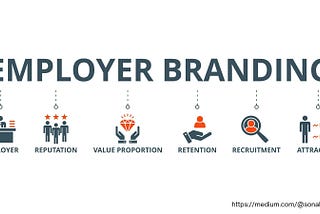 How to build a strong Employer Branding