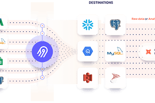 Airbyte ETL en Casos Reales