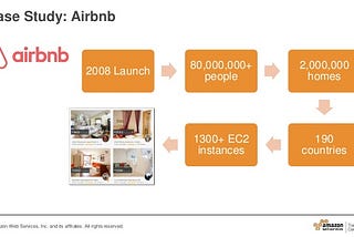 AWS Case Study : Airbnb