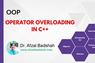 Operator Overloading in C++: Teaching Objects to Behave Like Natural Data Types