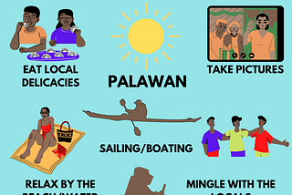 PALAWAN ITINERARY