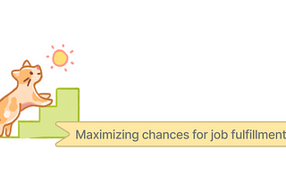 A strategic approach to career development: maximizing chances for job fulfillment.