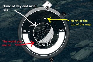 The compass on your screen (not in scanner mode)