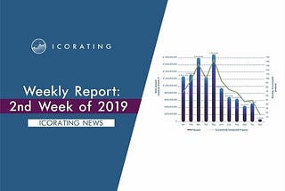 ICORating Weekly Report: 2nd Week of 2019