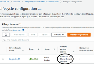 Migrate data from sql-server to athena