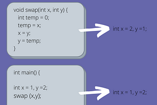 How to use swap function in C programming