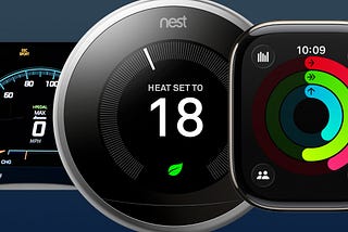 Caption: Three modern glanceable interfaces — the Hyundai Ioniq 5 digital speedometer, Google Nest Learning Thermostat, and Apple Fitness Activity Rings — each demonstrate how color, motion, and form can communicate meaning instantly through preattentive visual processing. Alt Text: Composite image showing three digital interfaces: the Hyundai Ioniq 5 dashboard speedometer on the left with a radial gauge and pointer, the circular Google Nest thermostat in the center displaying “HEAT SET TO 18,”
