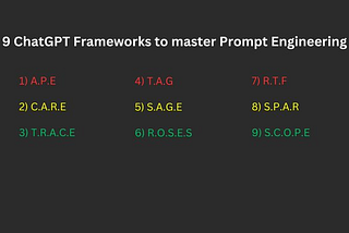 Prompt Engineering for suitable for novices and veterans to use as daily templates.