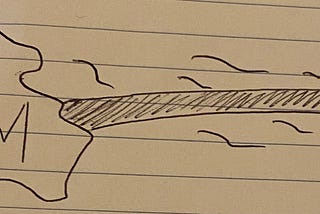 Boldness and Why You Should Optimize for It