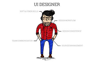 5 Essential Elements of a UI Designer