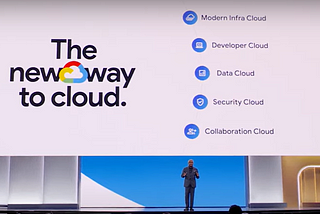 All about Google Cloud Next 2024: Announcements and Insights