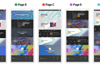 Understanding A/B/n Testing with Web Page Optimization