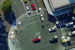 Smart Intersections Make You Safer