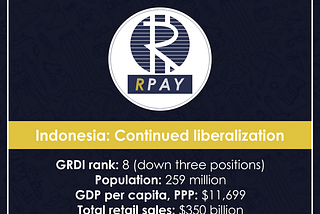 Retail Facts- Indonesia Global Retail Revolution Rpay.io- Pay Through Crypto