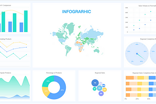 Data Visualisation for UXUI Design