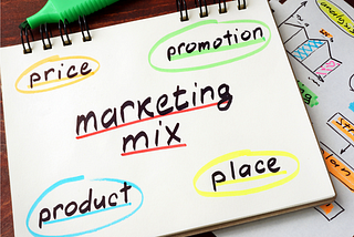 Why a Marketing Mix is Essential for Business Success