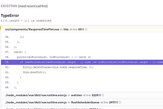 Configure Sentry for Vue.JS project