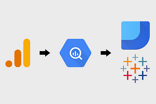 5 Reasons to Migrate to GA4 and BigQuery