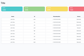 Adding a “DayNight” theme to your app with react-rainbow-components.