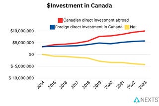 Assessing Trump’s Tariff Threats: Lessons from His Previous Term on Canada’s Economic Battlefield