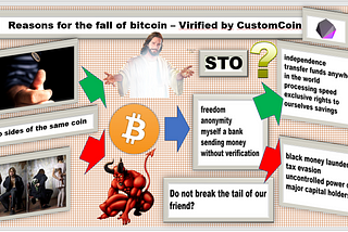 Bitcoin: Freedom or Anarchy?