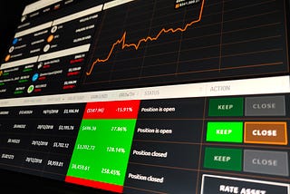 Ignite RATINGS: INDEX Integration