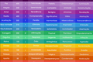 Sentindo na pele | pt. 2