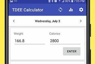 Estimating Adaptive TDEE