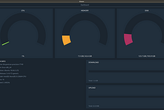 3 Tools to Monitor and Optimize your Linux System