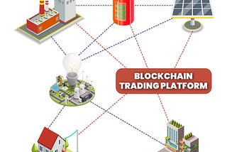 Blockchain market size in energy sector to stand at USD 18 bn by 2025