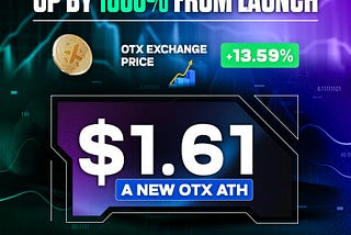 Skyrocketing Success: OTX’s Phenomenal 1600% Price Surge Since Launch