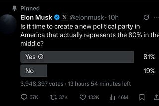 Musk’s bro-split with Trump is staggeringly revealing
