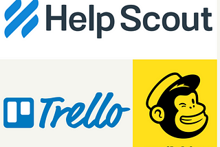 How to Keep Track of Feature/Update Requests Using Help Scout and Third-Party Apps