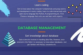 Data-Science-career-infographics-by-Elysium-Academy-Private-Limited