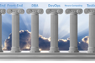 The 6 Pillars of Software Engineering