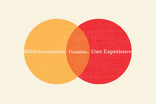 Diagrama de Venn com três propriedades: Biblioteconomia, Usuários e User Experience.