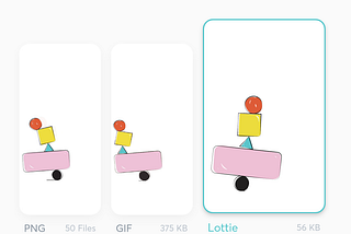 Lottie Files & Other Web Motion Graphics Libraries & Tools for 2021