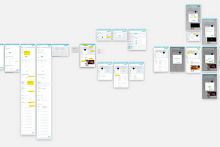 “Help! I’m about to start a job as the only UX designer at my company, what do I do first?”