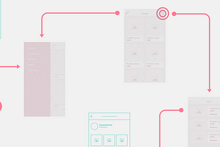 Why User Flows Are Key To Better UX Design 🙌🏼