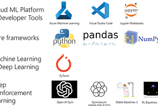 🤯AI: Deep Reinforcement Stack