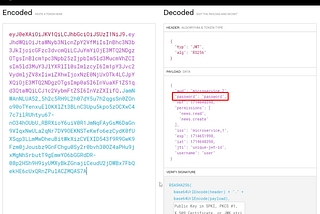 Understanding JWT: The Basics of JSON Web Tokens