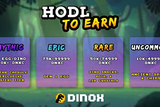 DinoX HODL to Earn is Back