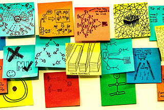 Seventeen multicoloured post-it notes are roughly positioned in a strip shape on a white board. Each one of them has a hand drawn sketch in pen on them, answering the prompt on one of the post-it notes “AI is….” The sketches are all very different, some are patterns representing data, some are cartoons, some show drawings of things like data centres, or stick figure drawings of the people involved.