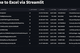 From Snowflake to Excel via Streamlit