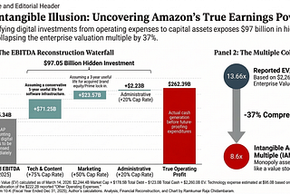 Amazon’s $97 Billion Accounting Illusion: Why a 13.6x Multiple is Actually 8.6x