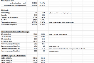 Mercia is very cheap and has a durable growth flywheel